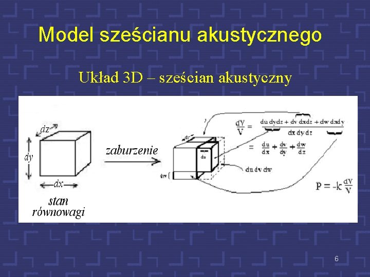Model sześcianu akustycznego Układ 3 D – sześcian akustyczny 6 