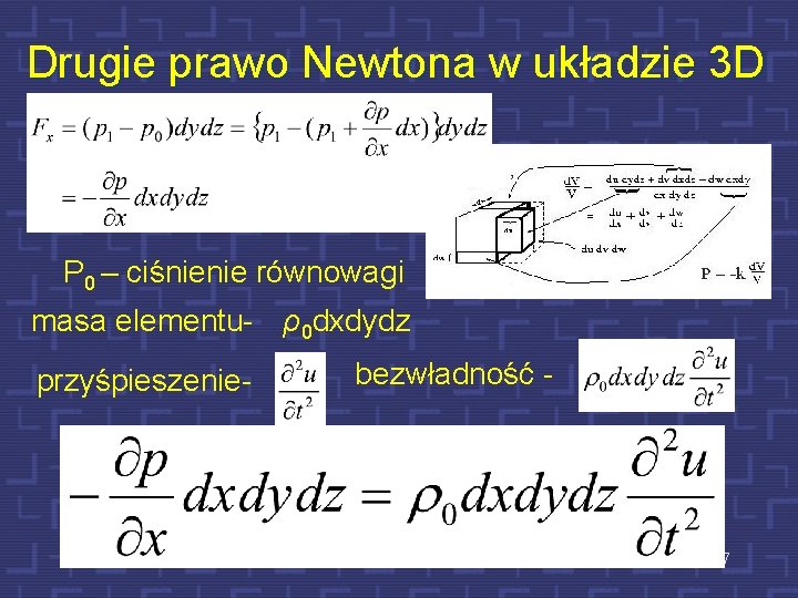 Drugie prawo Newtona w układzie 3 D P 0 – ciśnienie równowagi masa elementu-