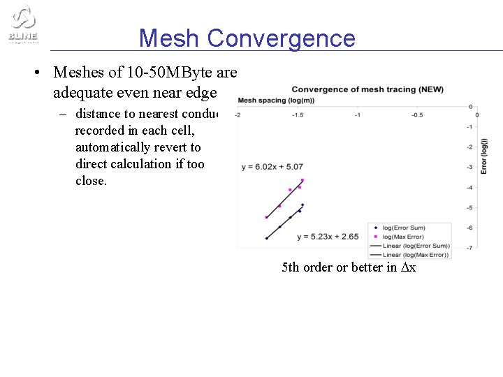 Mesh Convergence • Meshes of 10 -50 MByte are adequate even near edge –