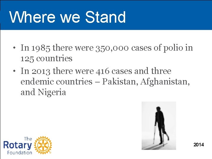 Where we Stand • In 1985 there were 350, 000 cases of polio in