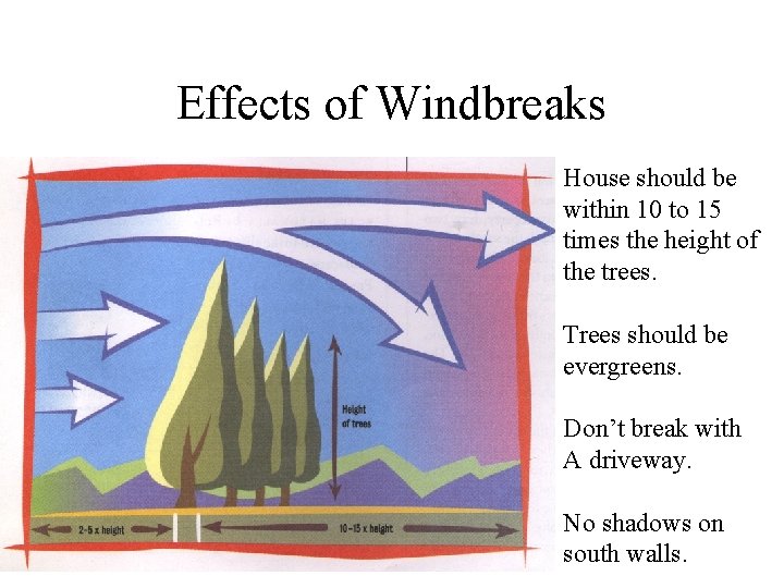 Effects of Windbreaks House should be within 10 to 15 times the height of