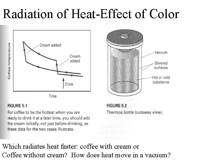 Radiation of Heat-Effect of Color Which radiates heat faster: coffee with cream or Coffee