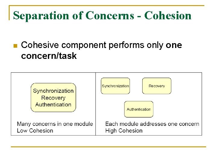Separation of Concerns - Cohesion n Cohesive component performs only one concern/task 