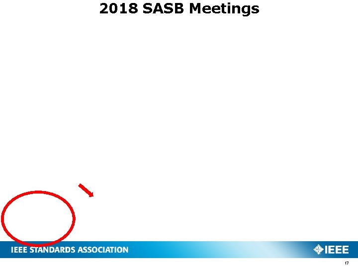 2018 SASB Meetings 17 