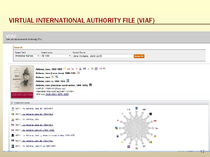 VIRTUAL INTERNATIONAL AUTHORITY FILE (VIAF) 12 