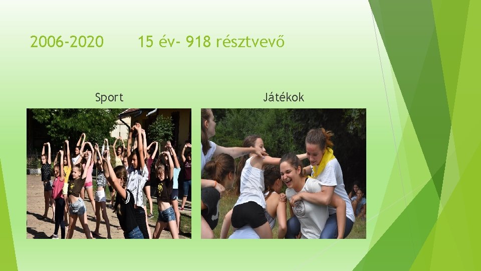 2006 -2020 Sport 15 év- 918 résztvevő Játékok 