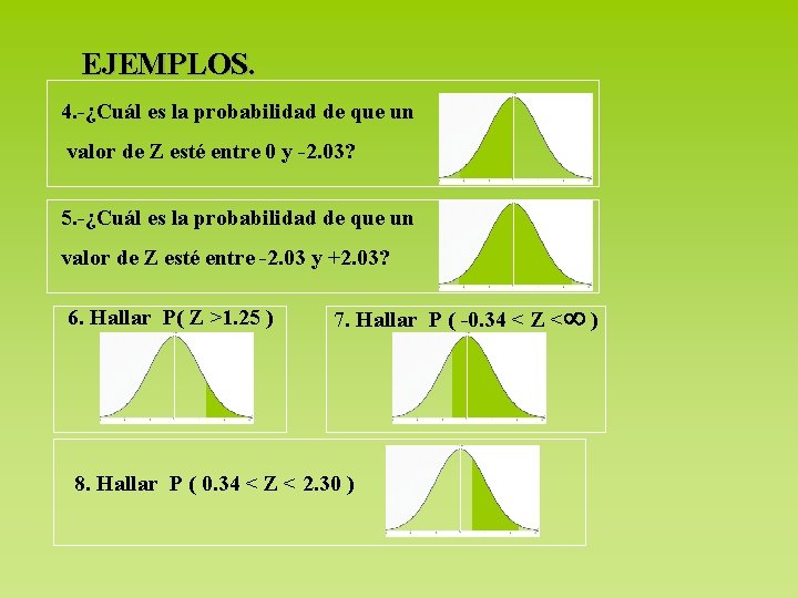 EJEMPLOS. 4. -¿Cuál es la probabilidad de que un valor de Z esté entre