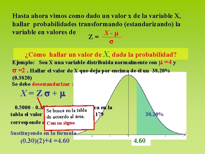 Hasta ahora vimos como dado un valor x de la variable X, hallar probabilidades