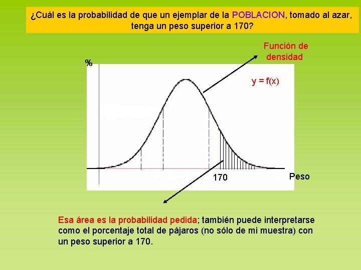 ¿Cuál es la probabilidad de que un ejemplar de la POBLACION, tomado al azar,