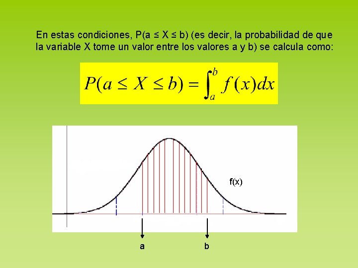 En estas condiciones, P(a ≤ X ≤ b) (es decir, la probabilidad de que