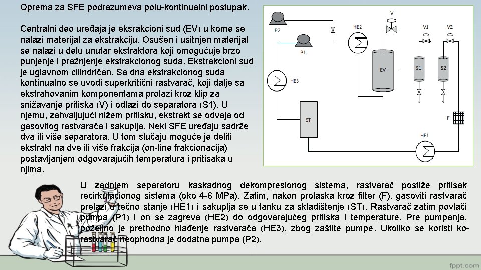 Oprema za SFE podrazumeva polu-kontinualni postupak. Centralni deo uređaja je eksrakcioni sud (EV) u