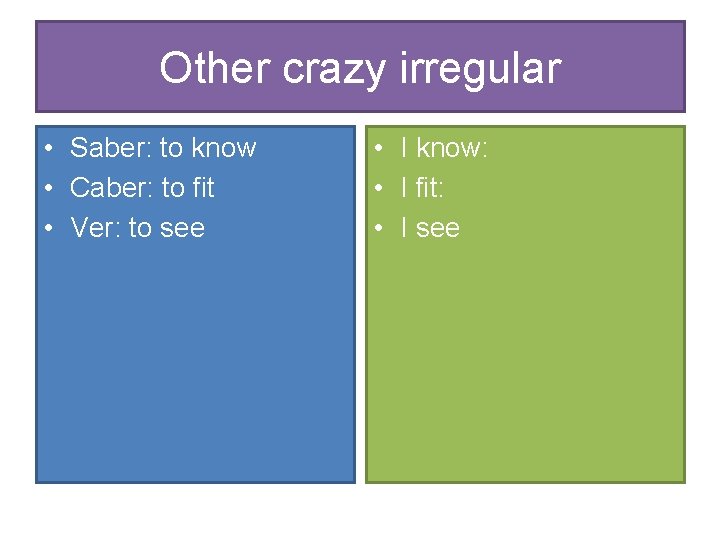 Other crazy irregular • Saber: to know • Caber: to fit • Ver: to