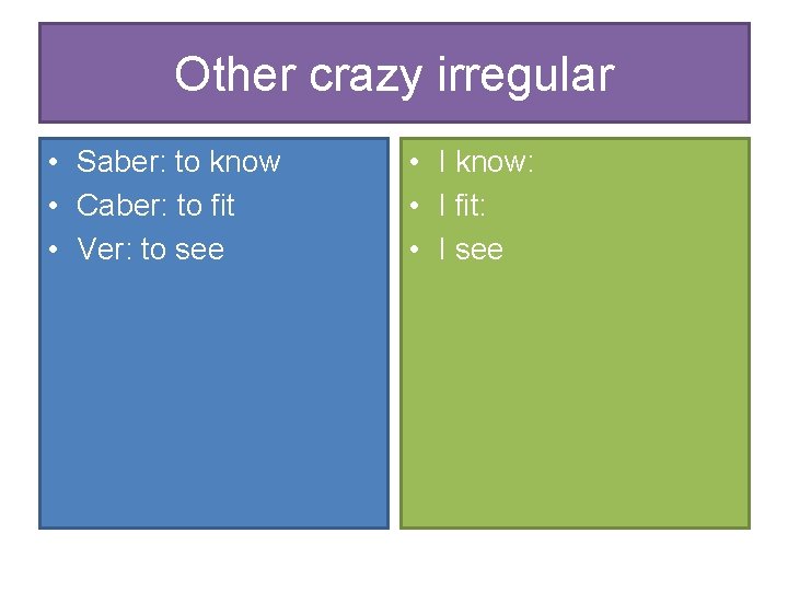 Other crazy irregular • Saber: to know • Caber: to fit • Ver: to