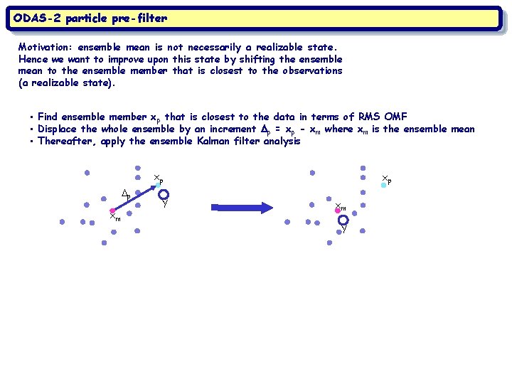 ODAS-2 particle pre-filter Motivation: ensemble mean is not necessarily a realizable state. Hence we