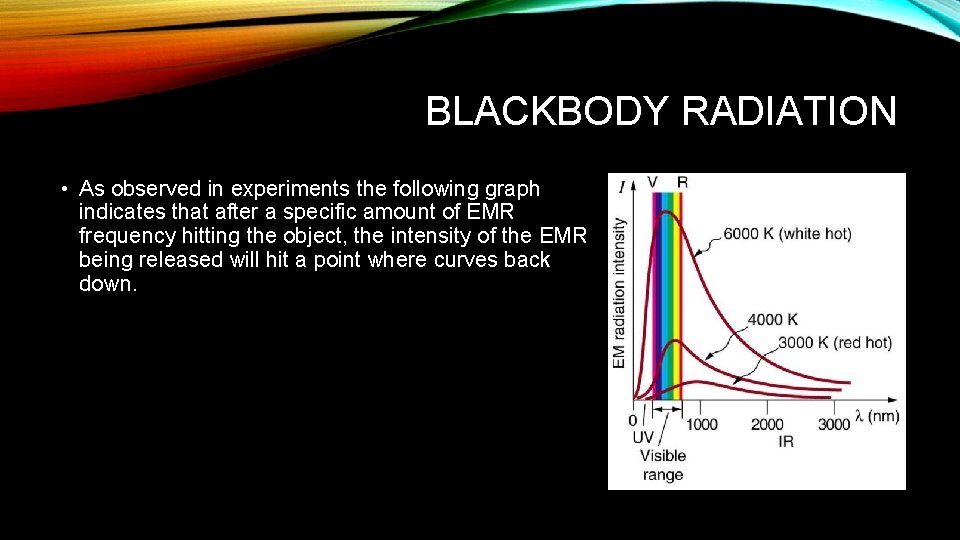 BLACKBODY RADIATION • As observed in experiments the following graph indicates that after a