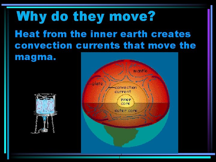 Why do they move? Heat from the inner earth creates convection currents that move