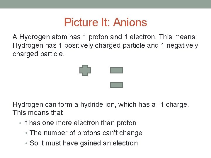 Picture It: Anions A Hydrogen atom has 1 proton and 1 electron. This means