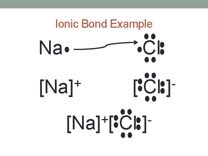 Ionic Bond Example Na Cl + [Na] [ [ Cl Cl ] ] 