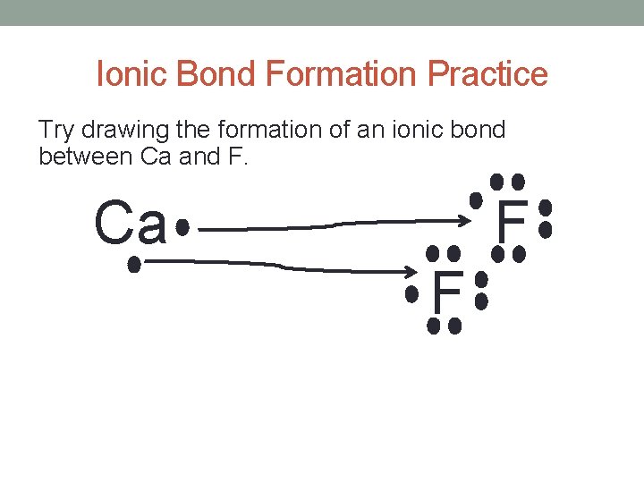 Ionic Bond Formation Practice Try drawing the formation of an ionic bond between Ca