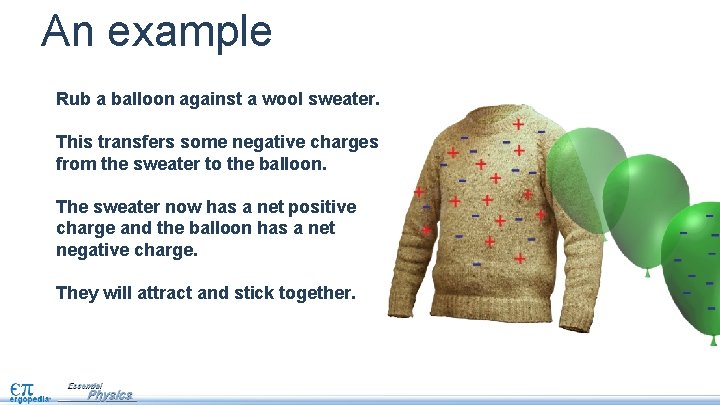 An example Rub a balloon against a wool sweater. This transfers some negative charges