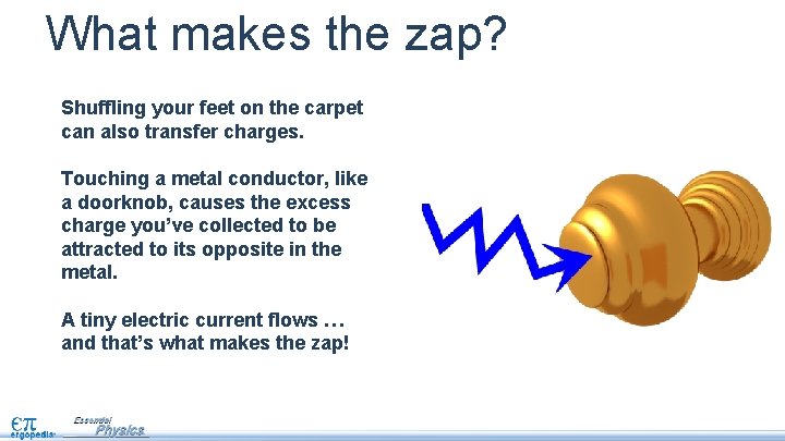 What makes the zap? Shuffling your feet on the carpet can also transfer charges.