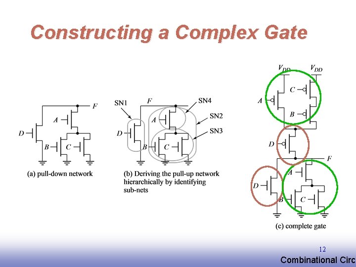 Constructing a Complex Gate 12 EE 141 Combinational Circu 