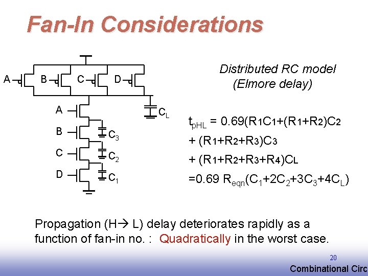 Fan-In Considerations A B C Distributed RC model (Elmore delay) D A CL tp.