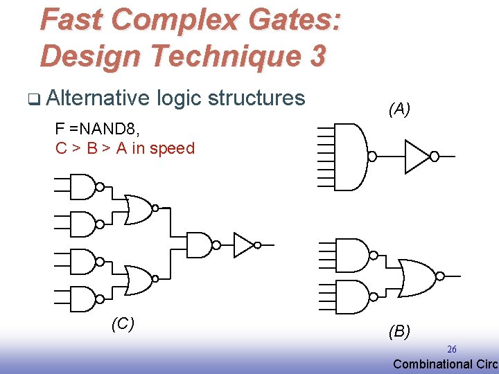 Fast Complex Gates: Design Technique 3 q Alternative logic structures (A) F =NAND 8,