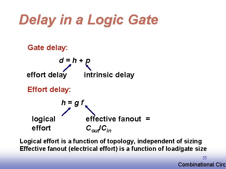Delay in a Logic Gate delay: d=h+p effort delay intrinsic delay Effort delay: h=gf