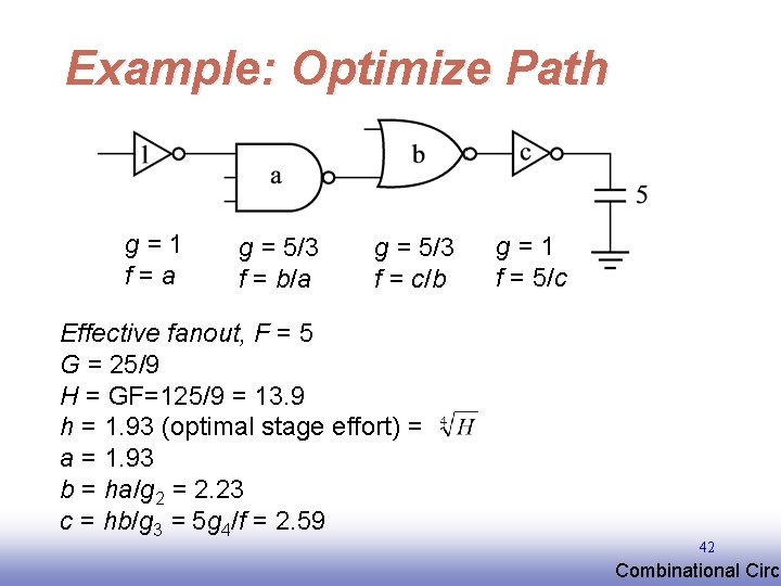 Example: Optimize Path g=1 f=a g = 5/3 f = b/a g = 5/3