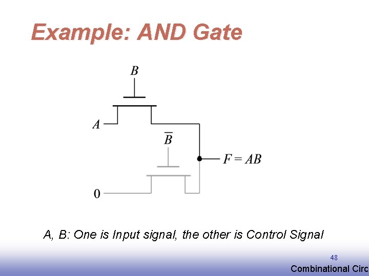 Example: AND Gate A, B: One is Input signal, the other is Control Signal