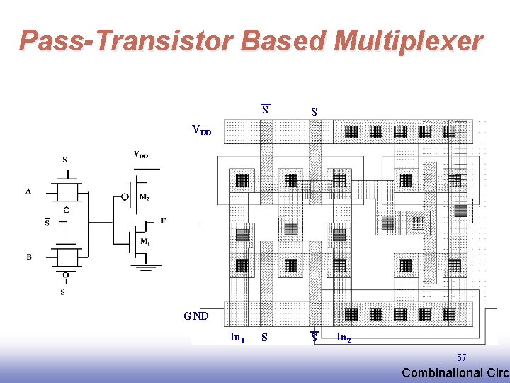 Pass-Transistor Based Multiplexer S S VDD GND In 1 In 2 57 EE 141
