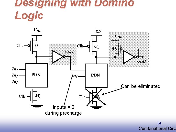 Designing with Domino Logic VDD VDD Clk Mp Clk Out 1 Mp Mr Out