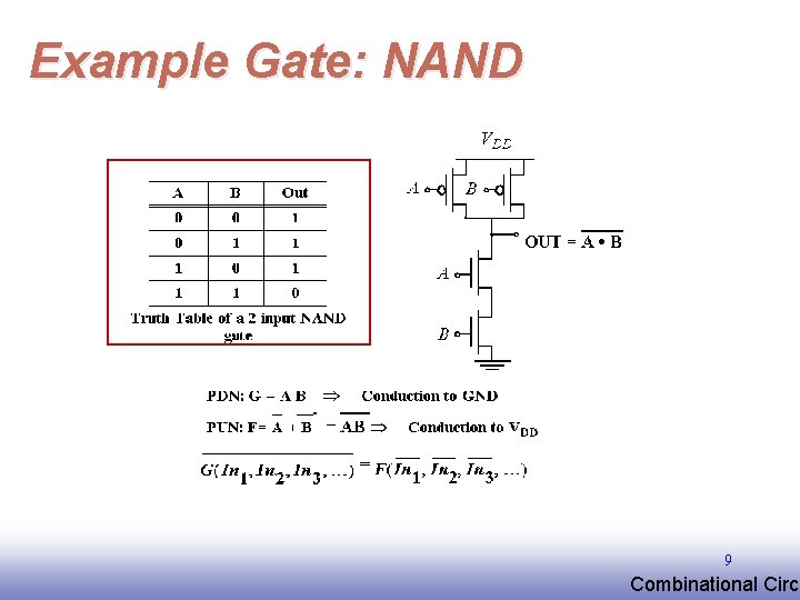 Example Gate: NAND 9 EE 141 Combinational Circu 
