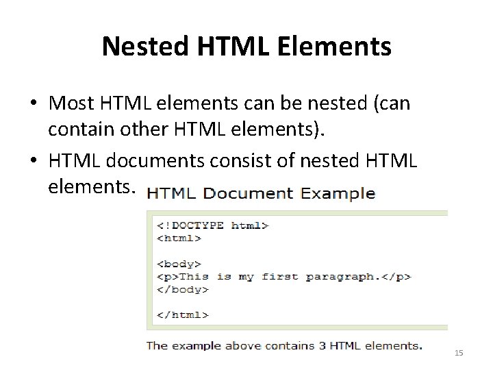 Nested HTML Elements • Most HTML elements can be nested (can contain other HTML