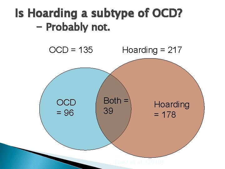 Is Hoarding a subtype of OCD? - Probably not. OCD = 135 OCD =