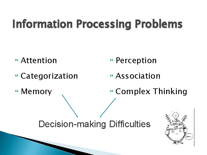 Information Processing Problems Attention Perception Categorization Association Memory Complex Thinking Decision-making Difficulties 