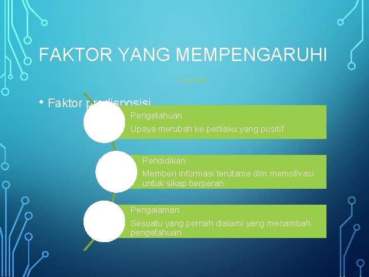 FAKTOR YANG MEMPENGARUHI • Faktor predisposisi Pengetahuan Upaya merubah ke perilaku yang positif Pendidikan