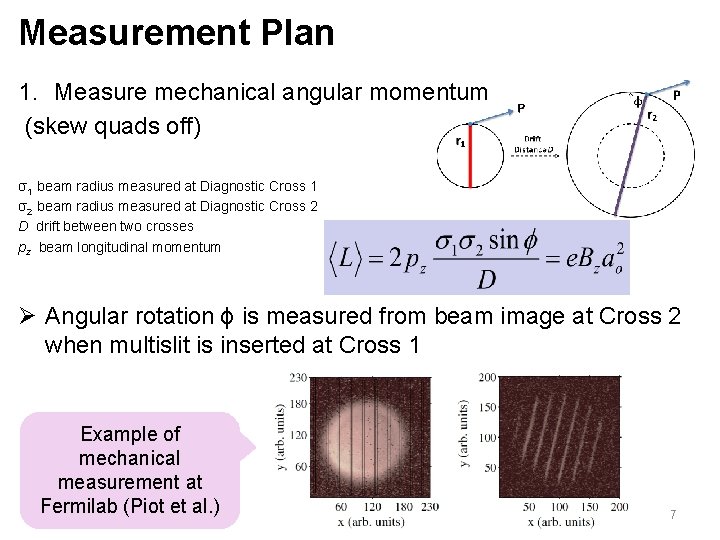 Measurement Plan 1. Measure mechanical angular momentum (skew quads off) σ1 beam radius measured