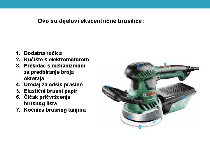 Ovo su dijelovi ekscentrične brusilice: 1. Dodatna ručica 2. Kućište s elektromotorom 3. Prekidač