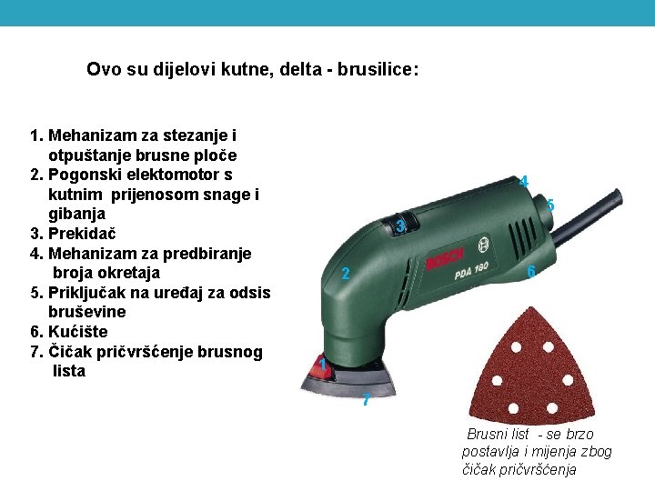 Ovo su dijelovi kutne, delta - brusilice: 1. Mehanizam za stezanje i otpuštanje brusne