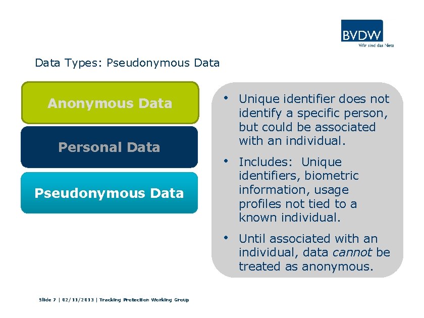 Data Types: Pseudonymous Data Anonymous Data Personal Data • Unique identifier does not identify
