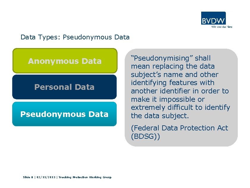 Data Types: Pseudonymous Data Anonymous Data Personal Data Pseudonymous Data “Pseudonymising” shall mean replacing