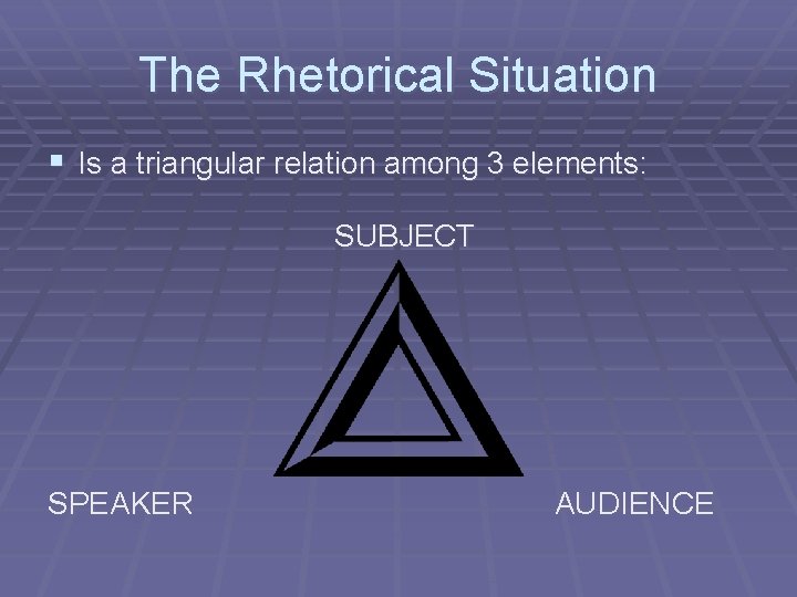 The Rhetorical Situation § Is a triangular relation among 3 elements: SUBJECT SPEAKER AUDIENCE