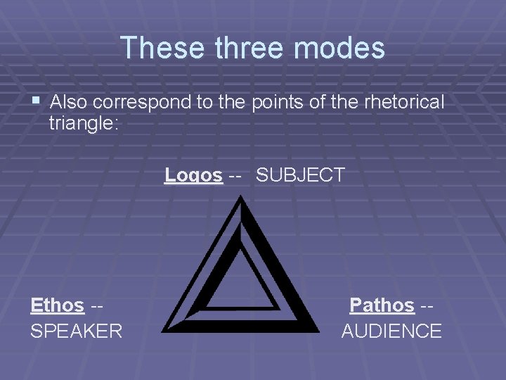 These three modes § Also correspond to the points of the rhetorical triangle: Logos