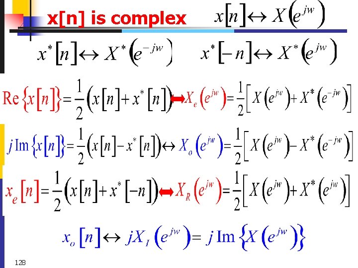 x[n] is complex 128 