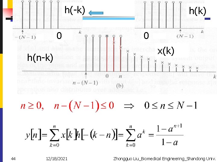 h(-k) 0 h(n-k) 44 12/18/2021 h(k) 0 x(k) Zhongguo Liu_Biomedical Engineering_Shandong Univ. 
