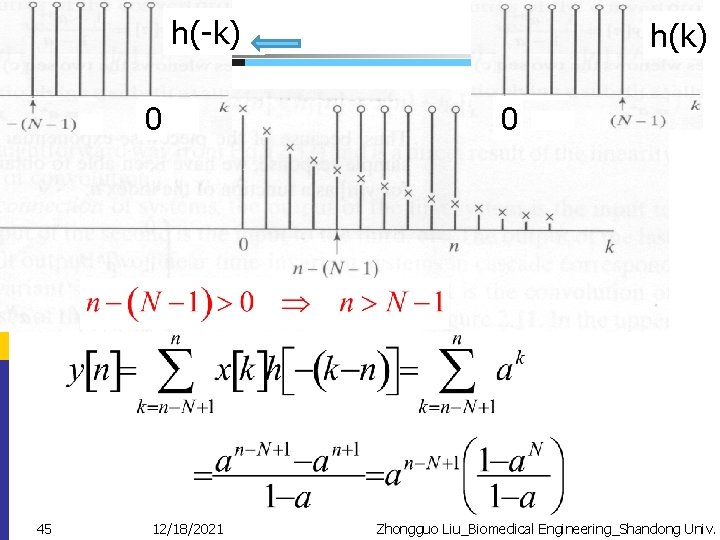 h(-k) 0 45 12/18/2021 h(k) 0 Zhongguo Liu_Biomedical Engineering_Shandong Univ. 