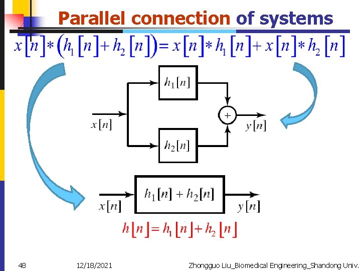Parallel connection of systems 48 12/18/2021 Zhongguo Liu_Biomedical Engineering_Shandong Univ. 