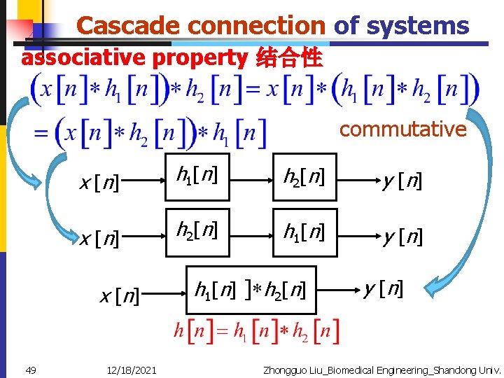 Cascade connection of systems associative property 结合性 commutative x [ n] h 1[ n]